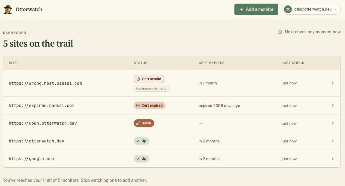 Otterwatch dashboard showing five monitored sites with mixed statuses: cert invalid, cert expired, down, and up.